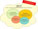 stakeholders_map